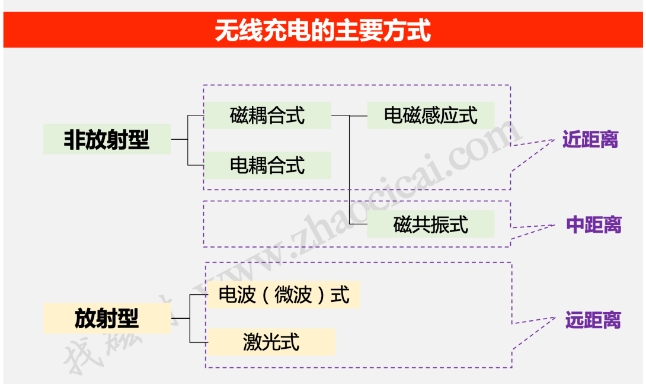 微信截图_20231012092226.png