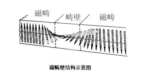 微信截图_20240428110052.png