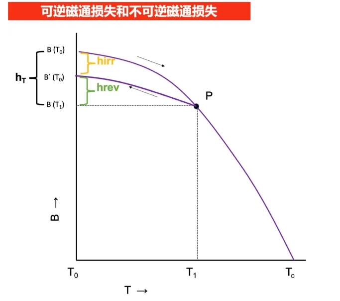 微信截图_20240514102212.png